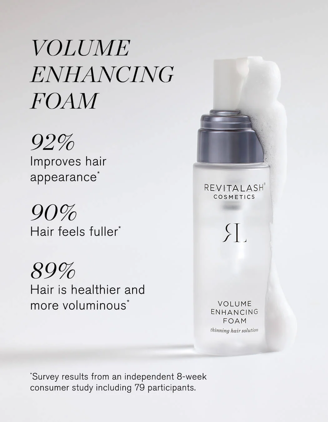 Volume Enhancing Foam - Image 2