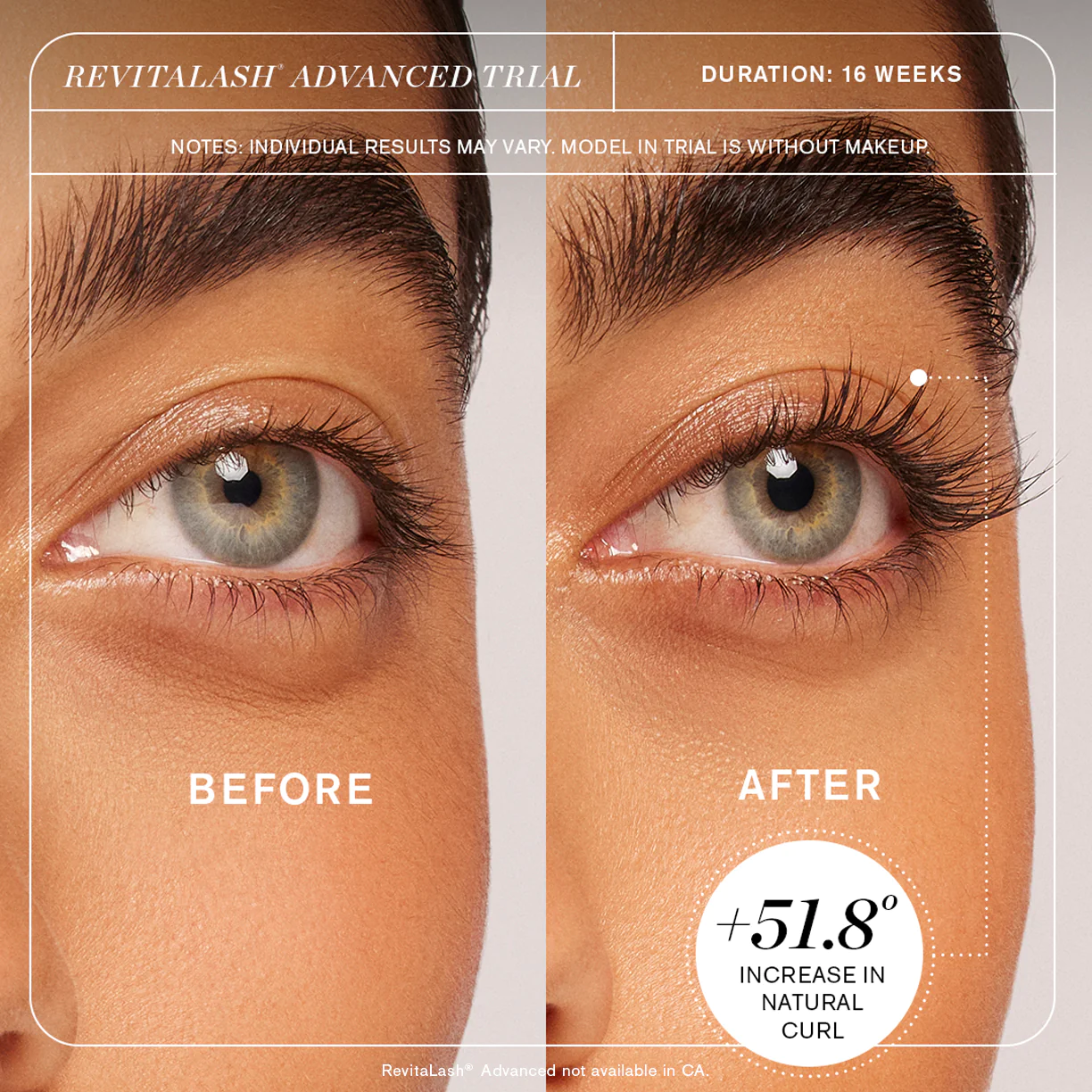 RevitaLash Advanced Eyelash Conditioner - Image 2