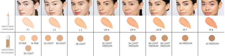 Skintuition Brightening Under Eye Concealer με Ενεργό Σύμπλεγμα Πεπτιδίων - Image 2